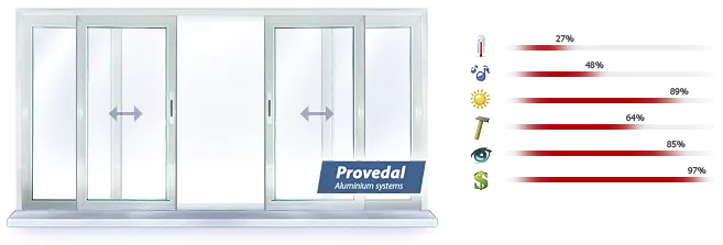 Алюминиевые раздвижные рамы